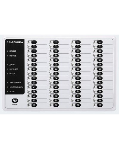 Базальт-632. Блок индикации. Альтоника