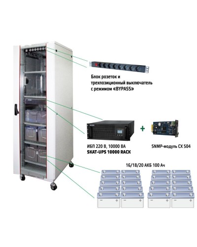 SKAT UPS 10000 SNMP (484). Комплекс бесперебойного питания. Бастион в Якутске
