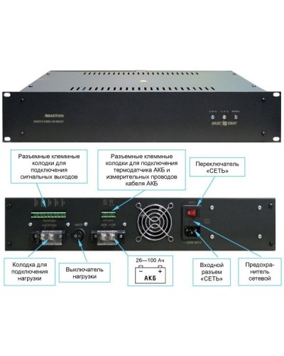 SKAT -V.12DC-18 RACK (СКАТ ИБП-12/18-RACK) (2145). Источник вторичного электропитания резервированный. Бастион в Якутске