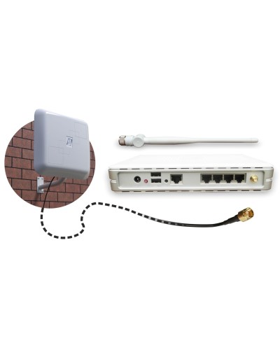 REMO BAS-2301 WiFi. Антенна панельная. РЭМО в Якутске